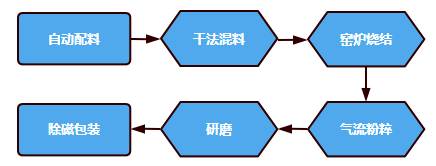 640 (1).png